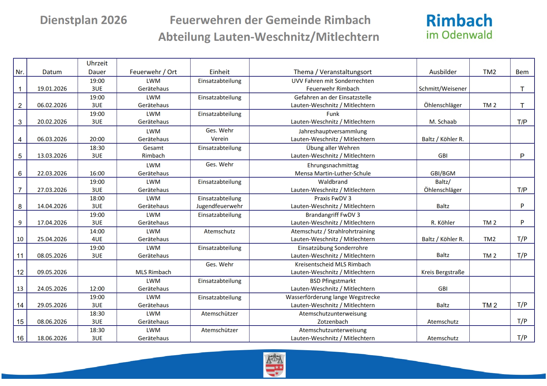 Dienstplan 2023 Feuerwehr LWM 001