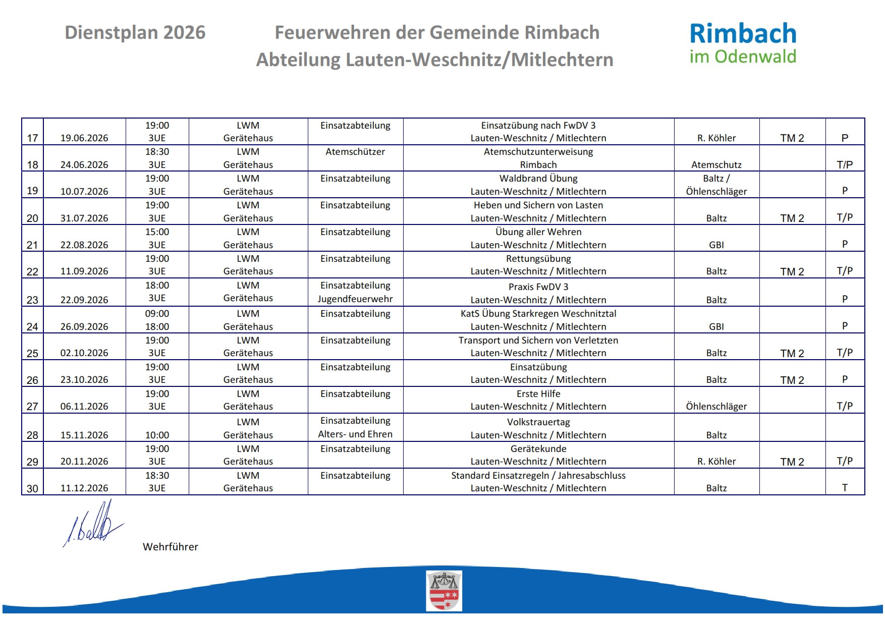 Dienstplan 2023 Feuerwehr LWM 002