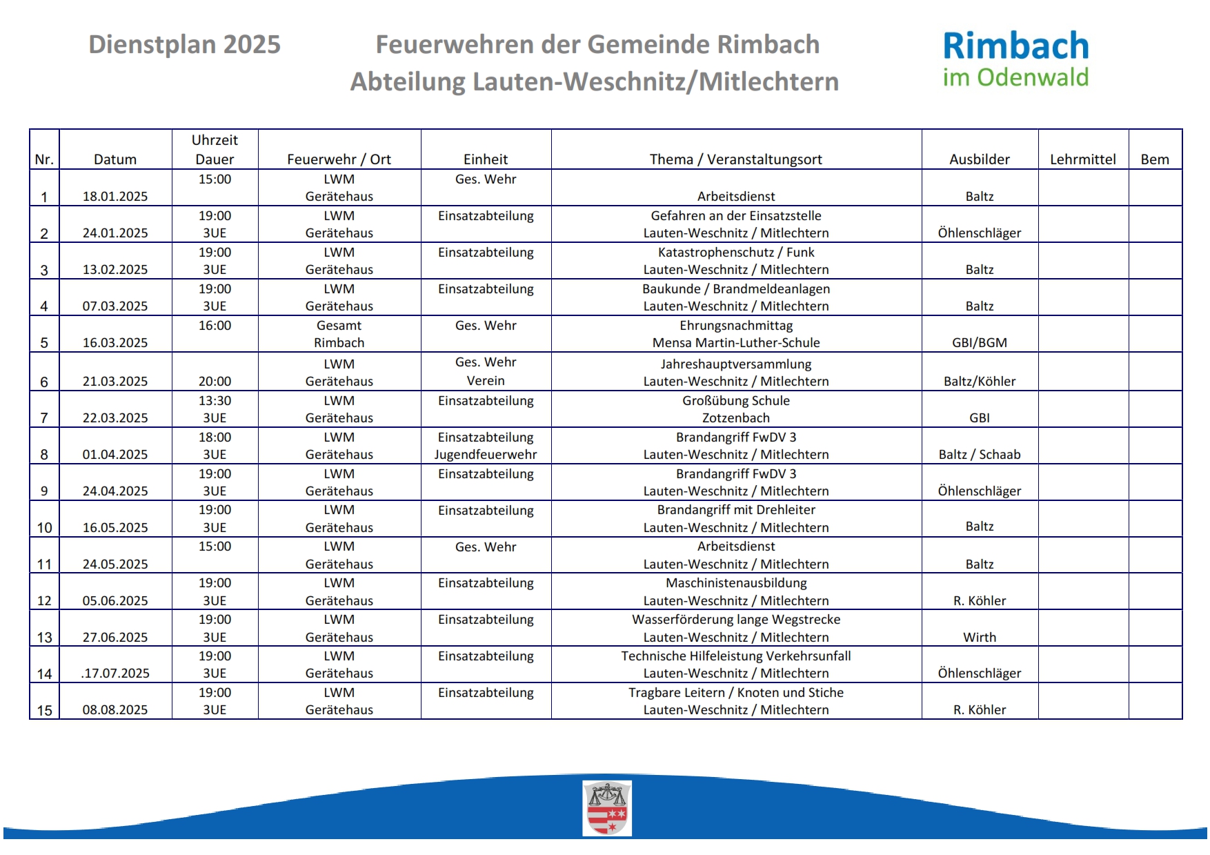 Dienstplan 2023 Feuerwehr LWM 001